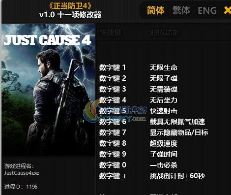 正当防卫4十一项修改器 婵$偛顑呭ù閿嬪閹烘瀚夐柛顐g箓椤ㄦ硣1.3 正当防卫4十一项修改器 婵$偛顑呭ù閿嬪閹烘瀚夐柛顐g箓椤ㄦ硣1.3