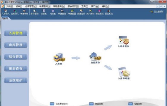 易达仓管王 v8005 易达仓管王 v8005
