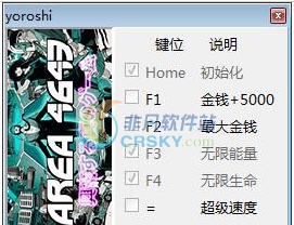 AREA4643五项修改器 v3.6 AREA4643五项修改器 v3.6