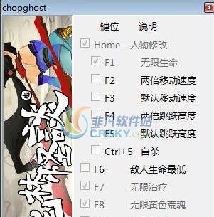 幽林怪谈十三项修改器 v3.5 幽林怪谈十三项修改器 v3.5