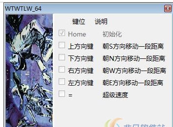 那里水似美酒五项修改器 v3.4 那里水似美酒五项修改器 v3.4