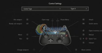 生化危机2重制版Playstation按钮布局MOD v2.5 生化危机2重制版Playstation按钮布局MOD v2.5