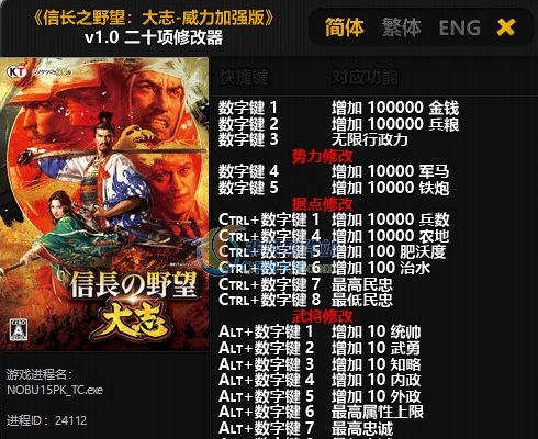 信长之野望大志威力加强版二十项修改器 婵$偛顑呭ù閿嬪閹烘瀚夐柛顐g箓椤ㄦ硣1.4 信长之野望大志威力加强版二十项修改器 婵$偛顑呭ù閿嬪閹烘瀚夐柛顐g箓椤ㄦ硣1.4