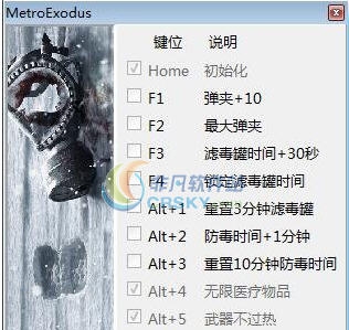 地铁离去十一项修改器 v3.5 地铁离去十一项修改器 v3.5