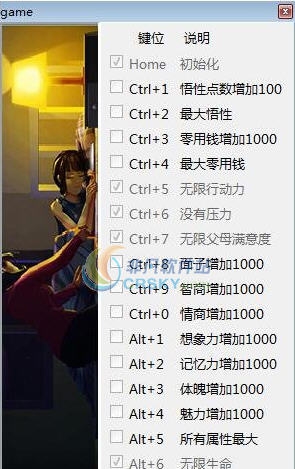 中国式家长二十一项修改器 v1.0.4.8 中国式家长二十一项修改器 v1.0.4.8