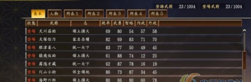 信长大志威力加强版里见八犬与真田十勇士头像MOD v2.7 信长大志威力加强版里见八犬与真田十勇士头像MOD v2.7