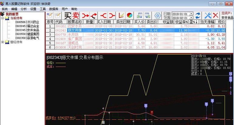 易人股票记账分析软件 v2.06 易人股票记账分析软件 v2.06