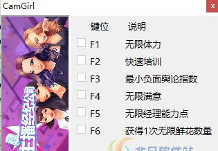 女主播经纪公司六项修改器 v3.5 女主播经纪公司六项修改器 v3.5