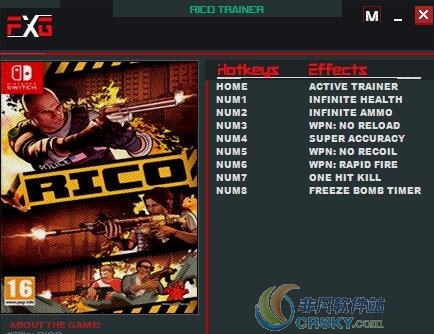 RICO八项修改器 FUTUREXv1.5