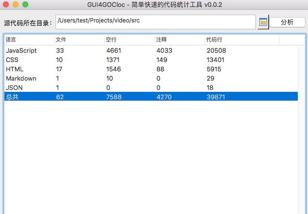 GUI4GOCloc代码统计工具 v0.0.6 GUI4GOCloc代码统计工具 v0.0.6