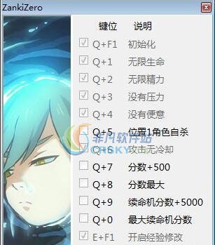 残机0最后的开始十四项修改器 v3.7