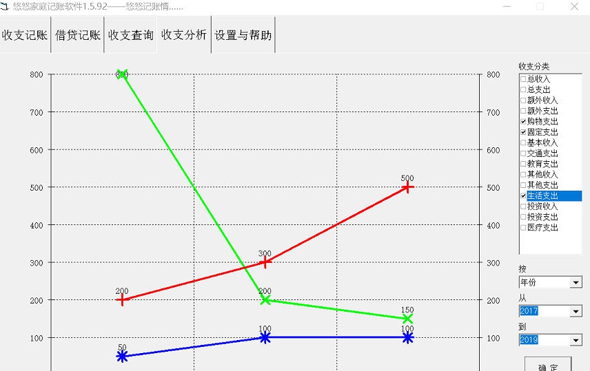 悠悠家庭记账软件 v1.5.96 悠悠家庭记账软件 v1.5.96