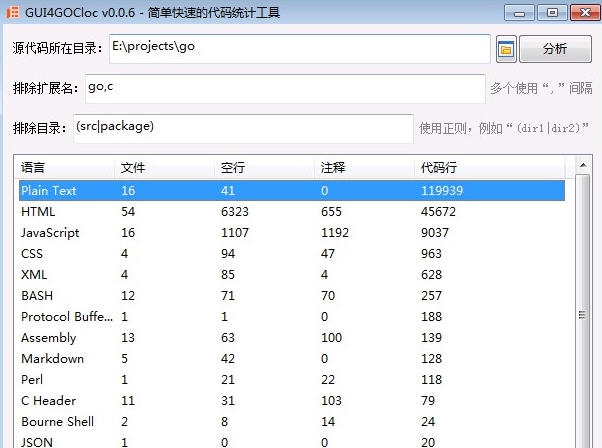 GUI4GOCloc代码统计工具 v0.0.4 GUI4GOCloc代码统计工具 v0.0.4