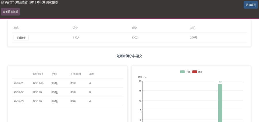 三立GRE模考系统 v1.7 三立GRE模考系统 v1.7