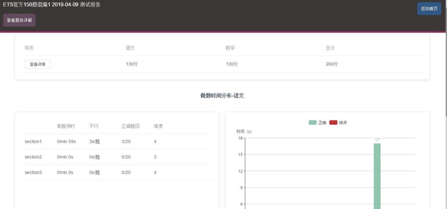 三立Gmat模考系统 v1.5 三立Gmat模考系统 v1.5