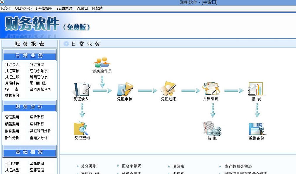 润衡财务软件 v8.7 润衡财务软件 v8.7