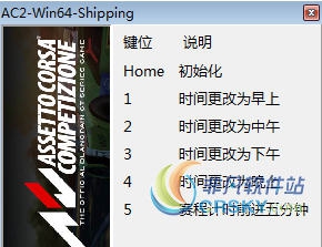 神力科莎竞技版1.0.0修改器(五项) v1.76 神力科莎竞技版1.0.0修改器(五项) v1.76