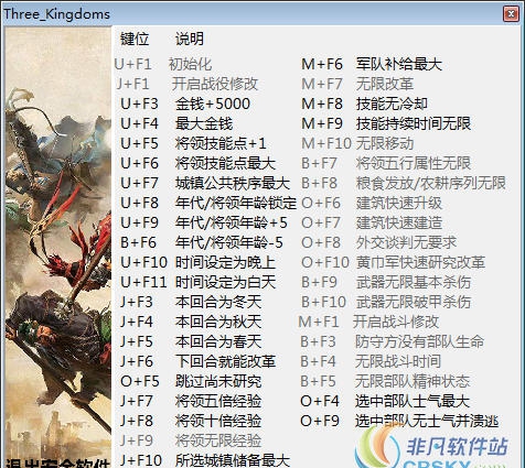 全面战争三国1.0.0.9292修改器(四十一项) v1.59 全面战争三国1.0.0.9292修改器(四十一项) v1.59