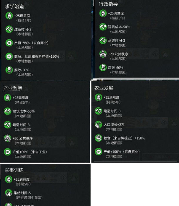 全面战争三国刘备派系差事加强mod v2.34 全面战争三国刘备派系差事加强mod v2.34