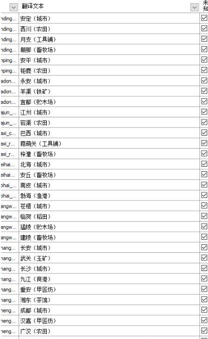全面战争三国小城名字优化MOD v2.64 全面战争三国小城名字优化MOD v2.64