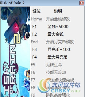 雨中冒险2修改器(十一项) v3930149 雨中冒险2修改器(十一项) v3930149