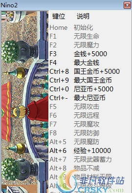 二之国2亡魂之国修改器(二十二项) v4.05 二之国2亡魂之国修改器(二十二项) v4.05