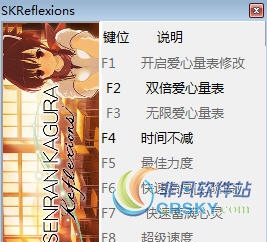 忍纾压闪乱神乐修改器(七项) v1.3 忍纾压闪乱神乐修改器(七项) v1.3