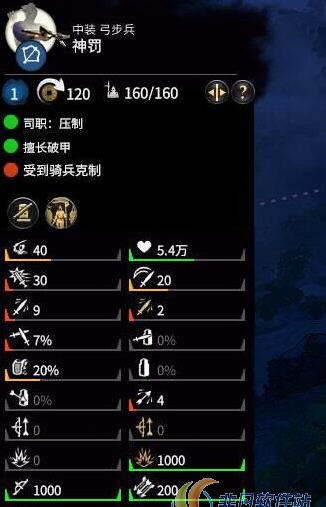 全面战争三国1000码射程弓箭手MOD v1.25 全面战争三国1000码射程弓箭手MOD v1.25