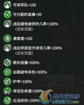 全面战争三国玩家自用无敌buff MOD v2.50 全面战争三国玩家自用无敌buff MOD v2.50