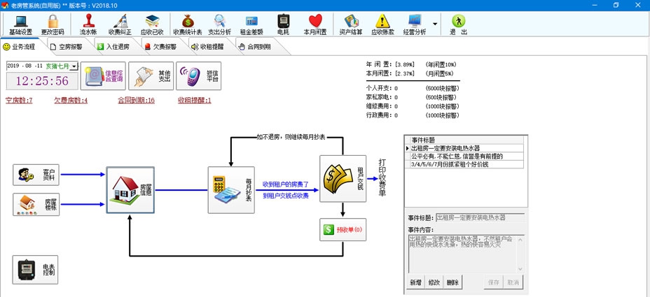 万心房屋租赁软件 v2019.7
