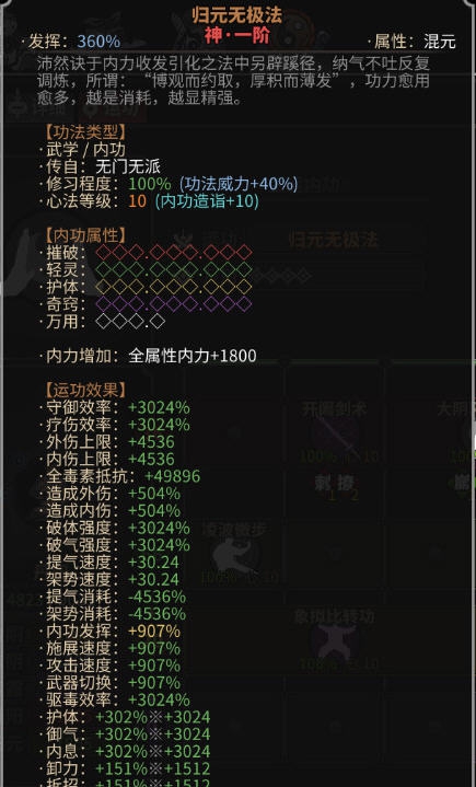 太吾绘卷超级沛然决及血继限界MOD v1.70 太吾绘卷超级沛然决及血继限界MOD v1.70