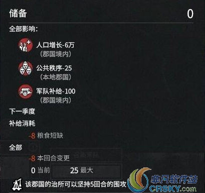 全面战争三国储备影响补给MOD v1.20 全面战争三国储备影响补给MOD v1.20