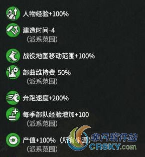 全面战争三国玩家势力加成MOD v1.45