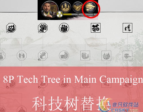 全面战争三国科技树替换MOD v1.9 全面战争三国科技树替换MOD v1.9