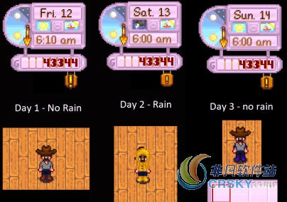 星露谷物语下雨时的雨衣MOD v1.54 星露谷物语下雨时的雨衣MOD v1.54