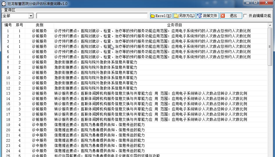 狂龙智慧医院分级评估标准查询器 v1.3 狂龙智慧医院分级评估标准查询器 v1.3