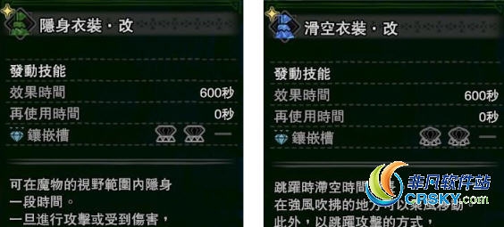 怪物猎人世界冰原衣装延时无冷却MOD v1.41 怪物猎人世界冰原衣装延时无冷却MOD v1.41