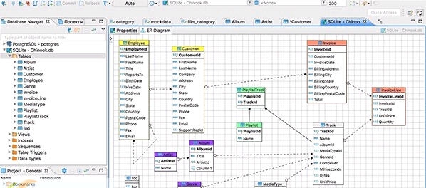 DBeaver Mac版 v7.0.9 DBeaver Mac版 v7.0.9
