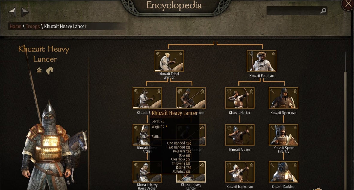 骑马与砍杀2单位统计修复MOD v1.95 骑马与砍杀2单位统计修复MOD v1.95