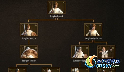 骑马与砍杀2添加女性战斗部队MOD v2.36 骑马与砍杀2添加女性战斗部队MOD v2.36