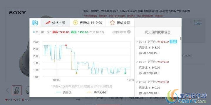 购物党(淘宝京东亚马逊比价) for Chrome v5.10.71 购物党(淘宝京东亚马逊比价) for Chrome v5.10.71