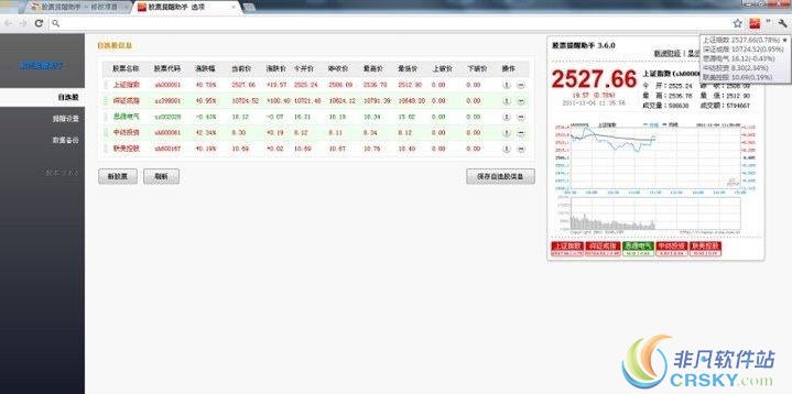 股票提醒助手 for Chrome v3.7.17 股票提醒助手 for Chrome v3.7.17