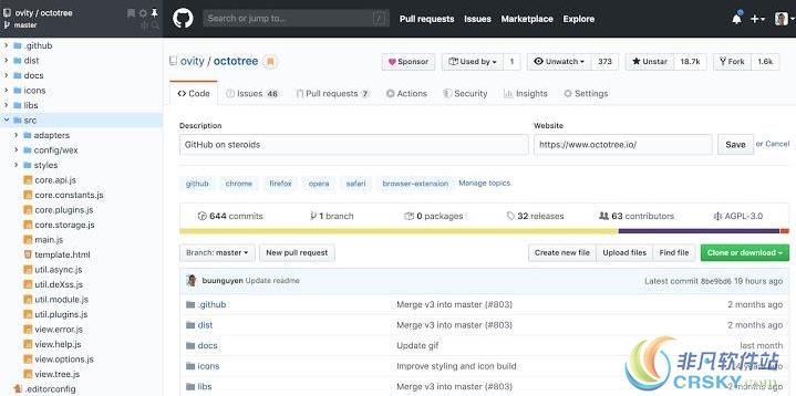 Octotree(树状图显示Github) for Chrome v4.2.7 Octotree(树状图显示Github) for Chrome v4.2.7