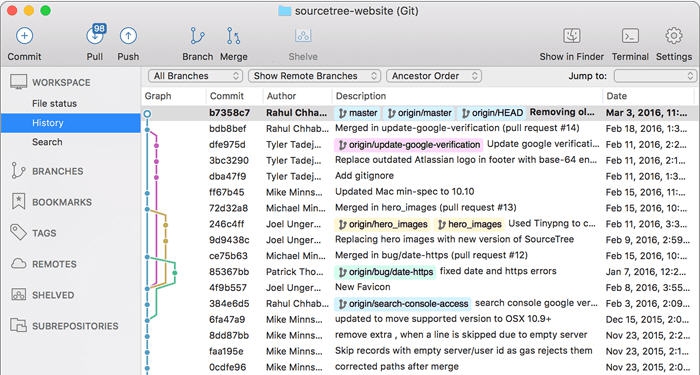 SourceTree for Mac v4.0.6 SourceTree for Mac v4.0.6