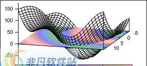 Gnuplot for Mac v5.2.13 Gnuplot for Mac v5.2.13