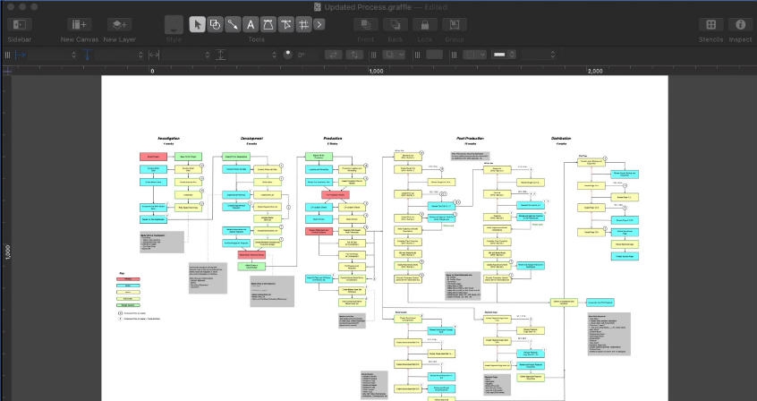 OmniGraffle for Mac v7.15.8
