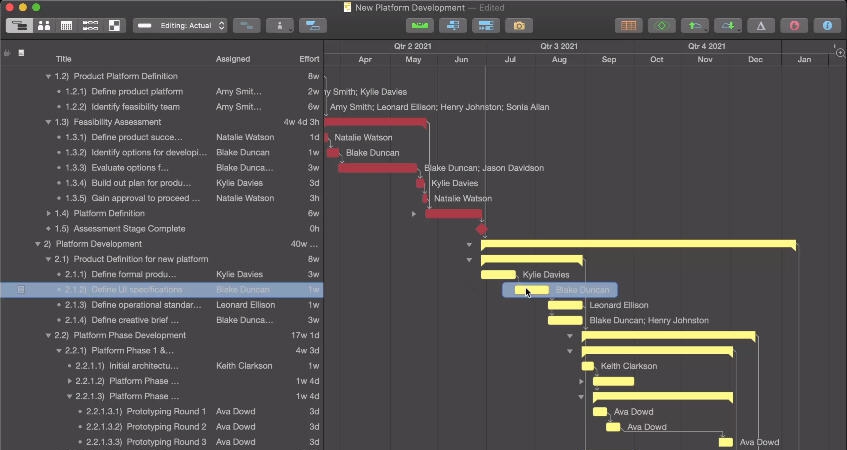 OmniPlan for Mac v3.14.5 OmniPlan for Mac v3.14.5