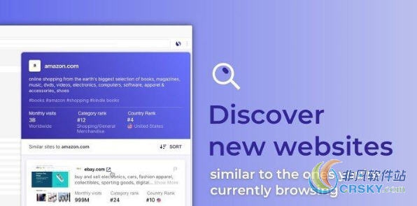 Similar Sites for Chrome v7.1.9