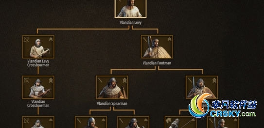 骑马与砍杀2弗兰迪亚的铁臂MOD v2.52 骑马与砍杀2弗兰迪亚的铁臂MOD v2.52