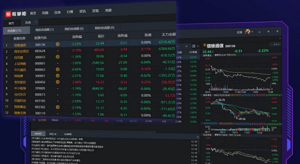 股掌柜 v2.0.6.6 股掌柜 v2.0.6.6